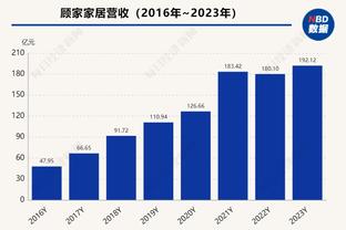 开云app官网入口下载安卓截图0